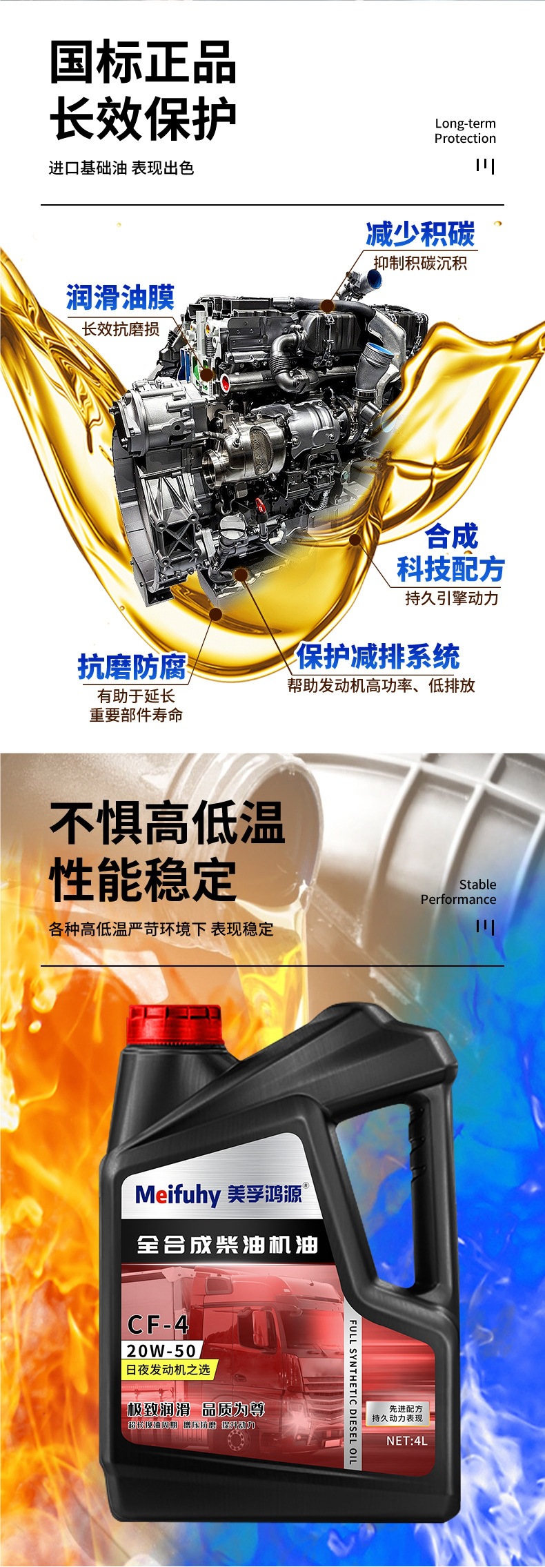Fully synthetic diesel engine oil CF4 genuine 4-liter pack 15W40 for agricultural vehicles, 20W50 for trucks, CI engine diesel oil