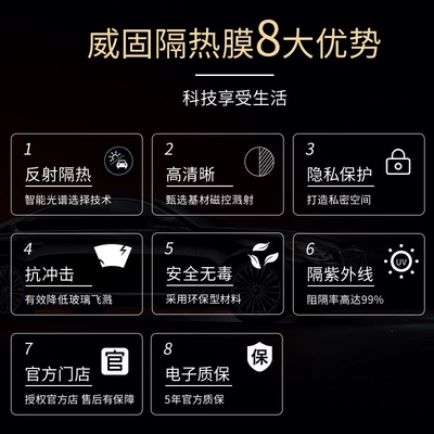 Glass Film Car Solar Film Window | Automotive Film