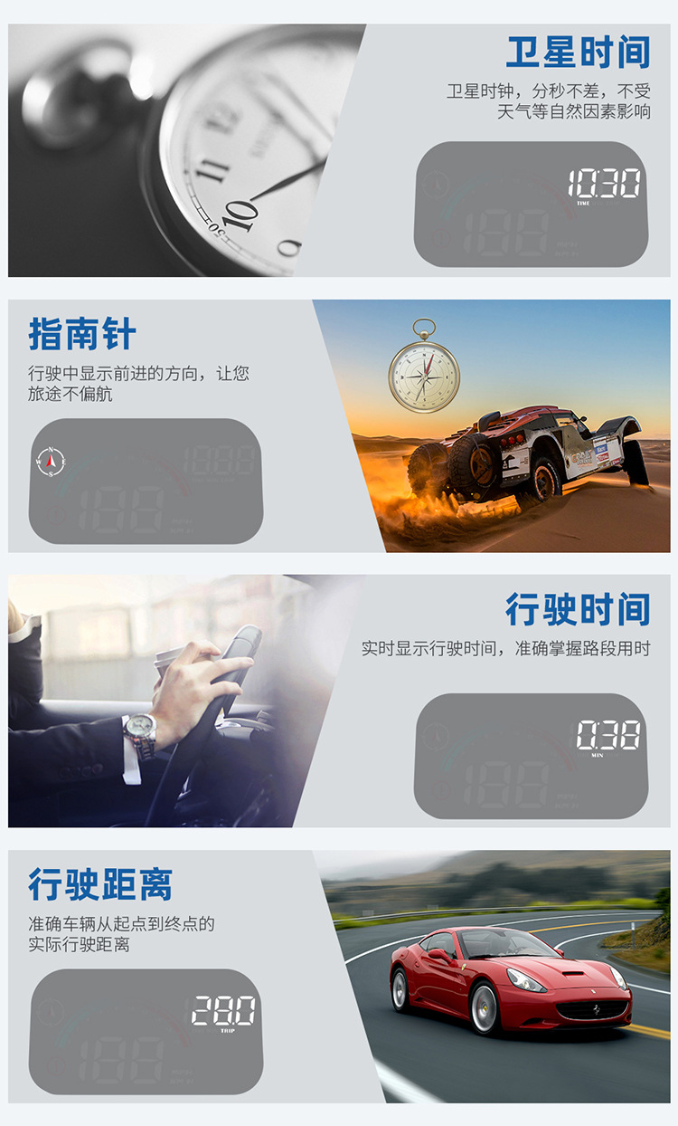 Car-Mounted M22 Gps Hud Head-Up Display, Universal Speedometer, Compass, and Projector for All Vehicles