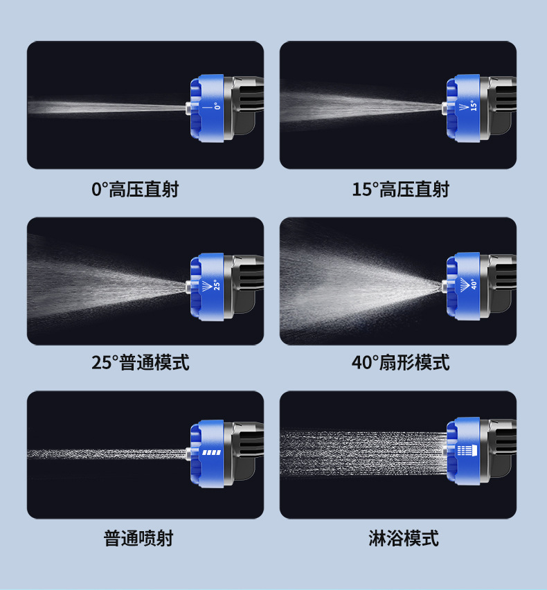 Cross-Border Car Wash High-Pressure Water Gun Portable Wireless Car Wash Machine Brushless Household Car Cleaning Tool Lithium Battery Magic Tool