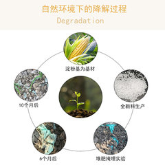 2F垃圾袋家用加厚小號環保廚餘易腐可土壤生物分解降解社區分類袋