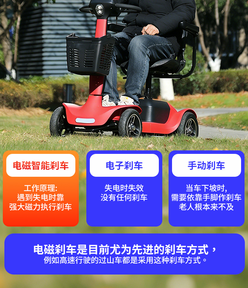 Elderly Mobility Scooter, Four-Wheel Electric Vehicle, Foldable, Long-Range, Smart, Portable, New Model, Safe Power-Assisted Vehicle for Disabled People