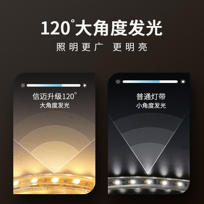Ledライトは屋外の明るくなる工事の雰囲気を持っています。|undefined