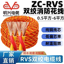 ���dZC-RVS  2о0.75-6ƽ�������p�g���~��ȼ����ܛ����늾�