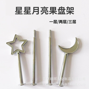 �Ж|������ӹ��P�ܵ�����Ʒ��ʳ�P֧���c���бP���մɲ������P