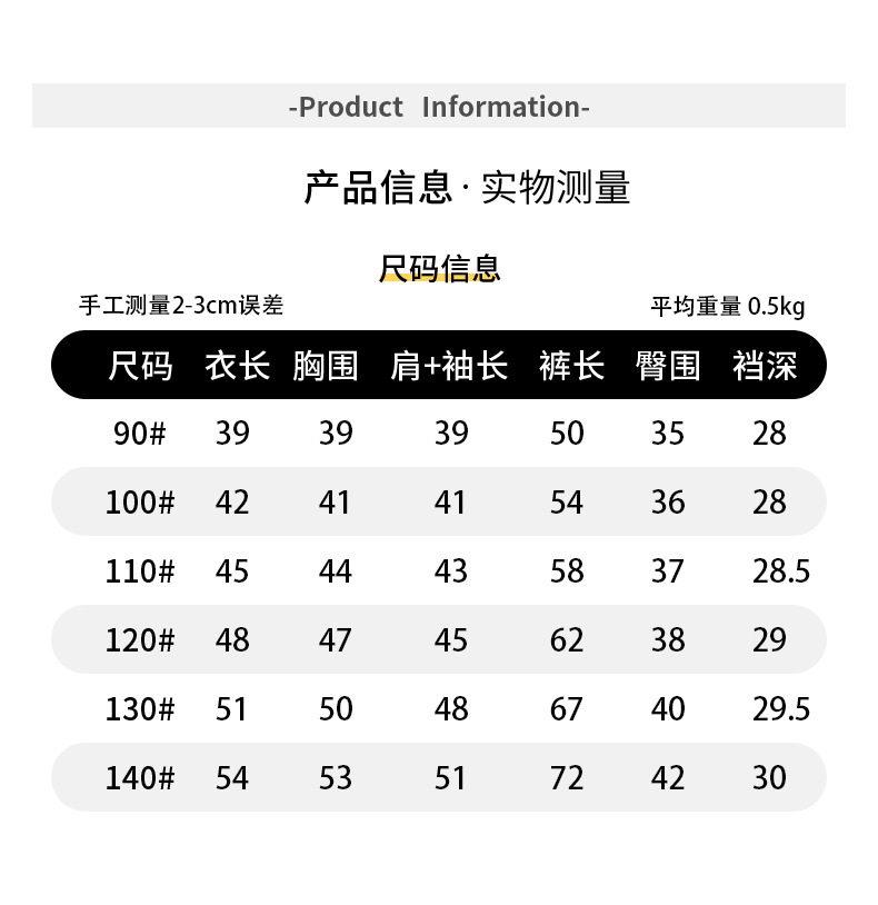 G0303