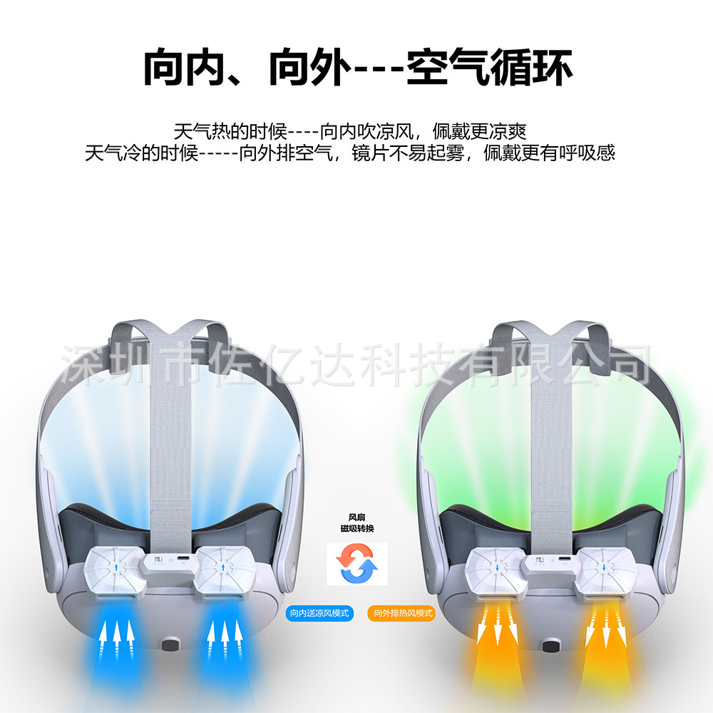 Fit Meta quest3 circulación de aire máscara de reemplazo de disipación de calor búsqueda 3 anti-atomización reemplazo máscara Accesorios