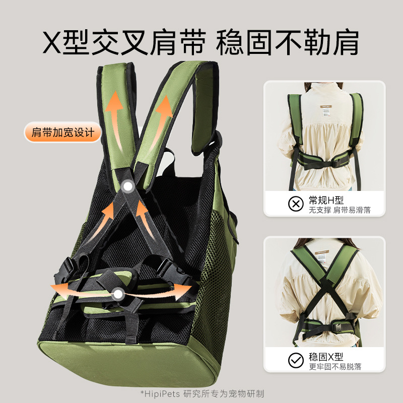 Transfronterizo de primavera y verano de gran capacidad para perros Four Seasons Bolsa de pecho transpirable universal Bolsa de salida para gatos Bolsa para gatos Mochila para mascotas