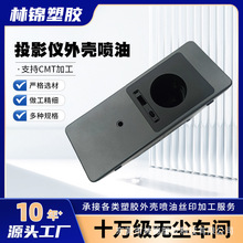 ͶӰx⚤ͼӹTȫԄӇͼӹaO⚤͇