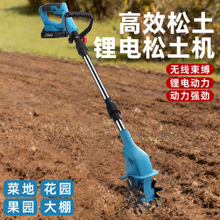 늄�΢���C�����C���ó��ݸ��ؙC���ֳ�С���r�������C�_�Ϸ���