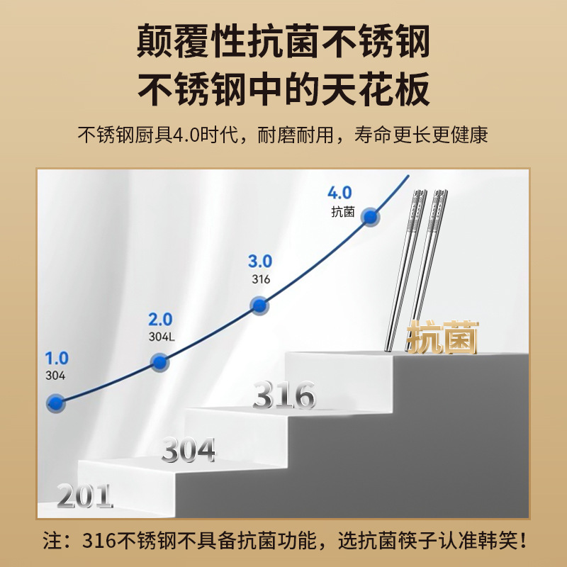 [Special Offer] Antibacterial Stainless Steel Chopsticks, Household Non-Slip Iron Chopsticks, Food-Grade 304, Single or Pair Pack, Silver Quick Chopsticks