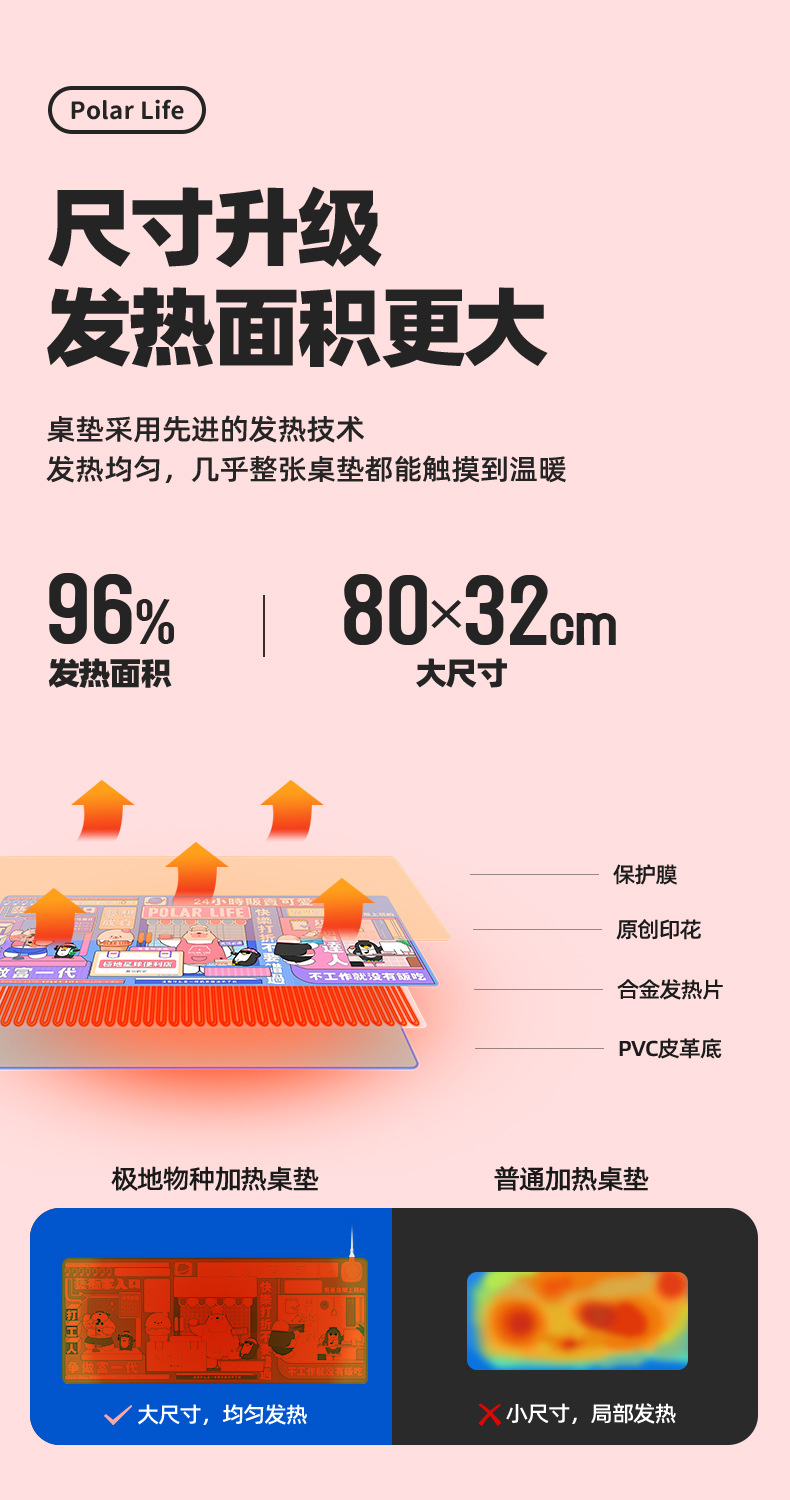 极地物种加热桌垫_10