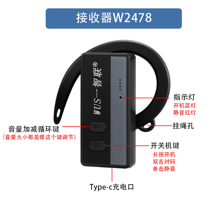 ����һ�Զི���� ����ͬ���豸 ���δ��Ž����� ��������ϵͳ