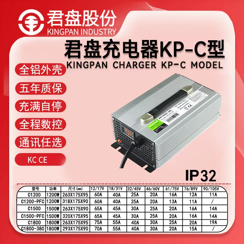 CE/KC认证君盘1200-1800W48V/60V/72V储能电池电瓶车摩托车充电器