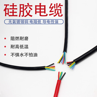 �͸ߜ���|2о3о4о5о6о7о8о1 1.5 2.5 ƽ�����z��|����