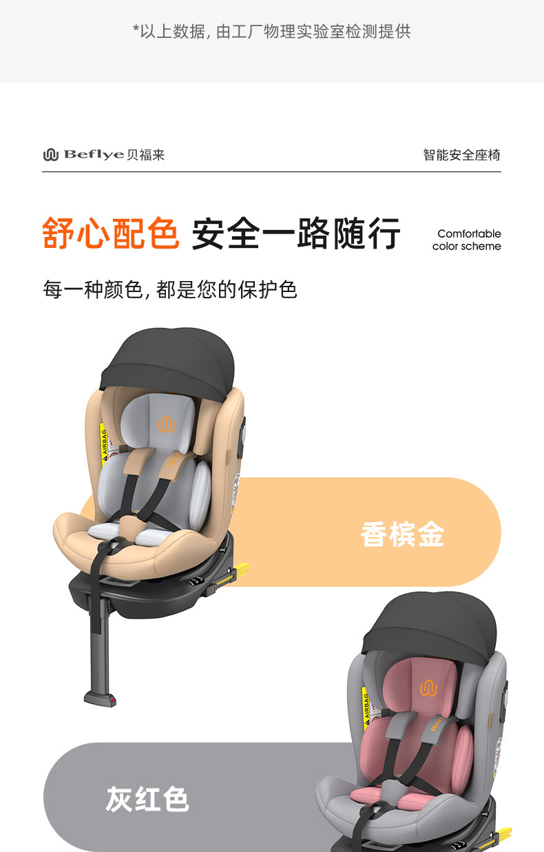 Child Safety Seat for Car, Suitable for Babies Aged 0-12 Years, 360-Degree Rotating Simple Seat, Universal Model for Infants