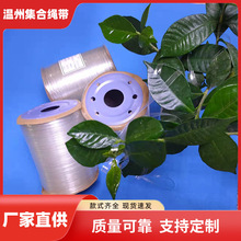 ͸���玧�F؛�[��TPU��������ĥɰȫ�ߏ���