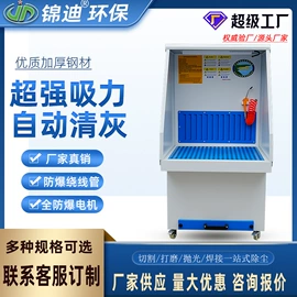 空气净化设备;电动抛光机;其他空净装置