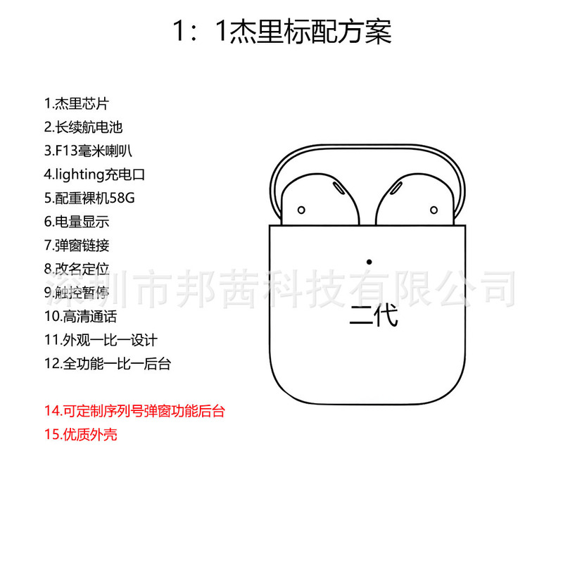 华强北耳机工厂一比一5代6代7代新款降噪弹窗适用苹果手机蓝牙耳|undefined