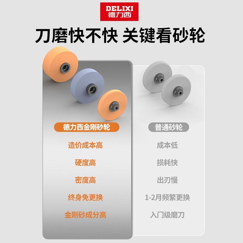 Delixi 電動ナイフ研ぎ器、高速砥石、家庭用包丁研ぎ器、全自動多機能ナイフ研ぎ機|undefined