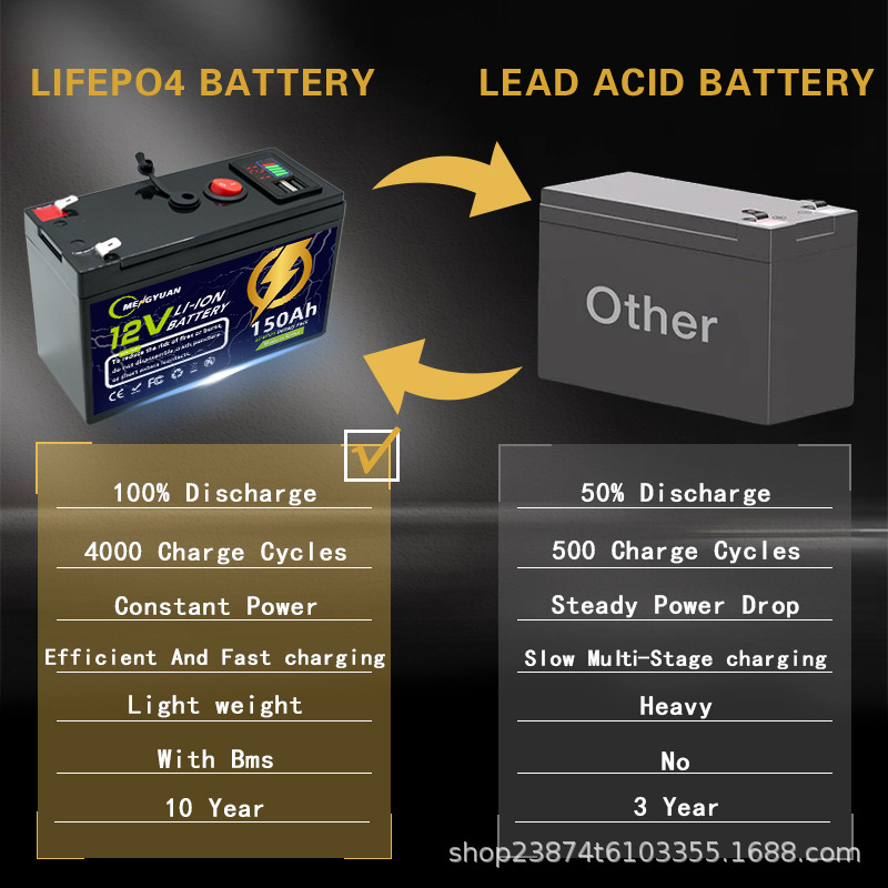 組み立てられた 12V 3S7P リチウムイオンバッテリーパック、オリジナル 18650 充電式 USB ボックスバッテリー、12V 2100|undefined