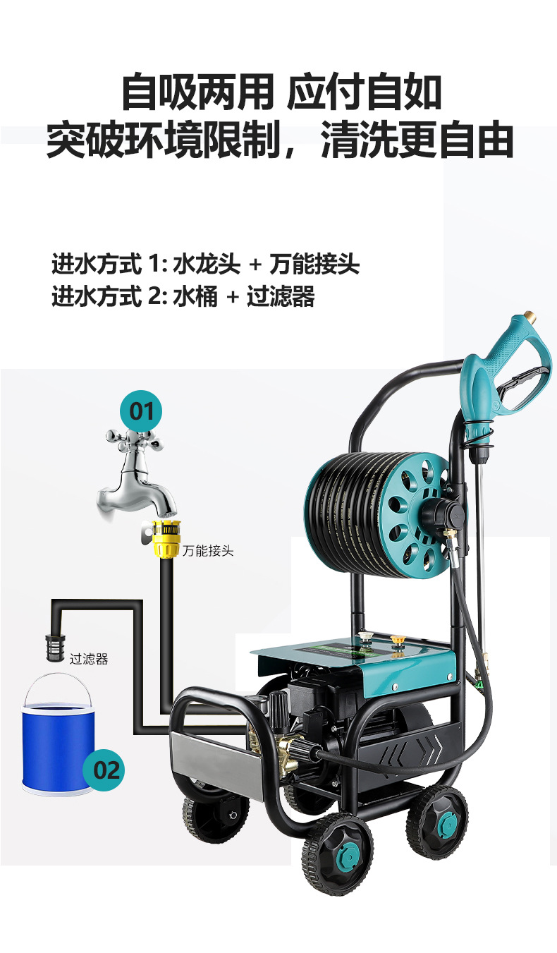 Car Washing Machine Artifact Household 220V High Pressure Water Pump High Power Brush Car Water Powerful Washing Grab Car Washing Machine