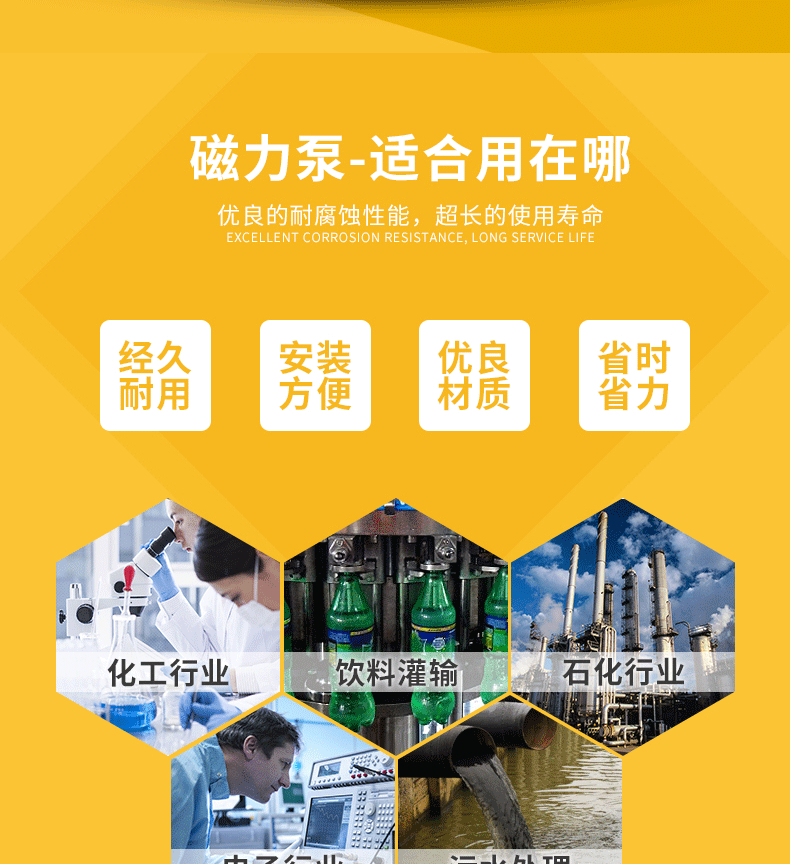 CQF-30R/40R GF+PP详情页