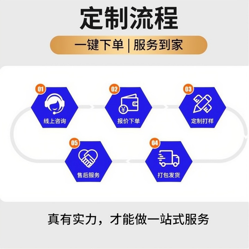 小单定制