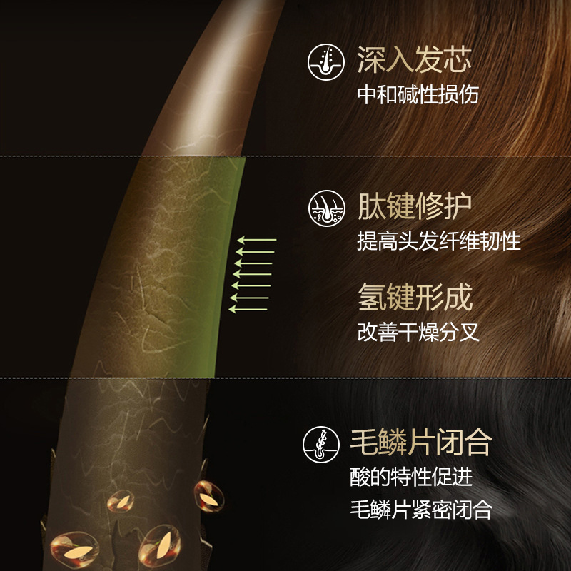 Douyin の人気の Basha グレード リペア ヘアマスク、スムージング リペア、保湿、乾燥と縮れを改善するポリペプチド コンディショナー|undefined