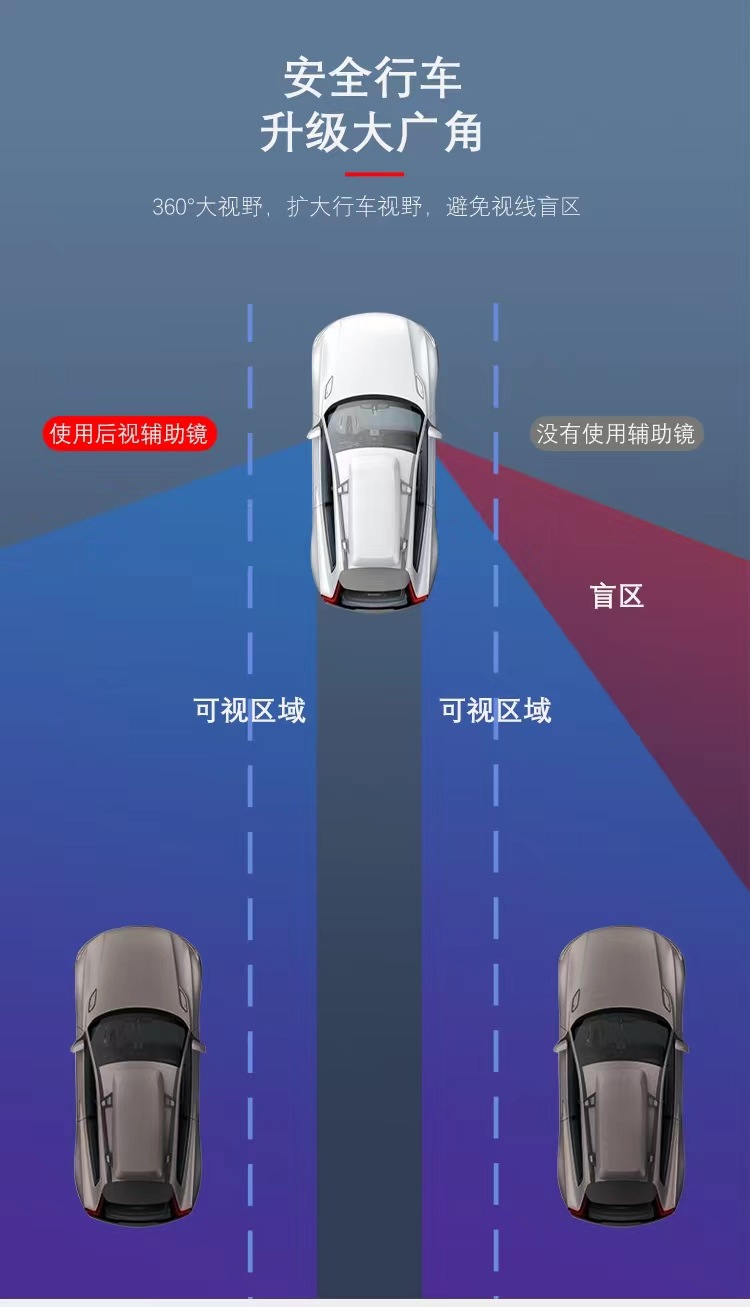 Coach car auxiliary rearview mirror car reversing auxiliary mirror car wide-angle blind spot mirror 360 degrees