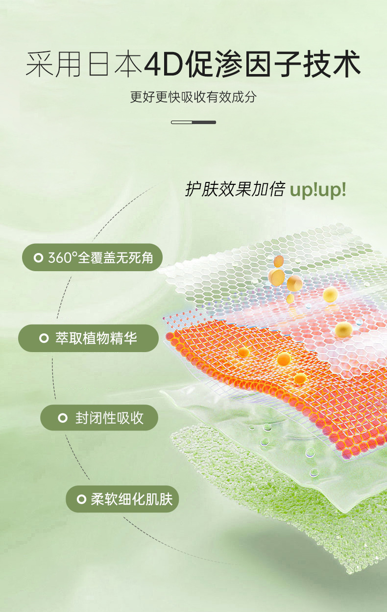 IN积雪草净肤透亮软膜790详情切片 (5).jpg