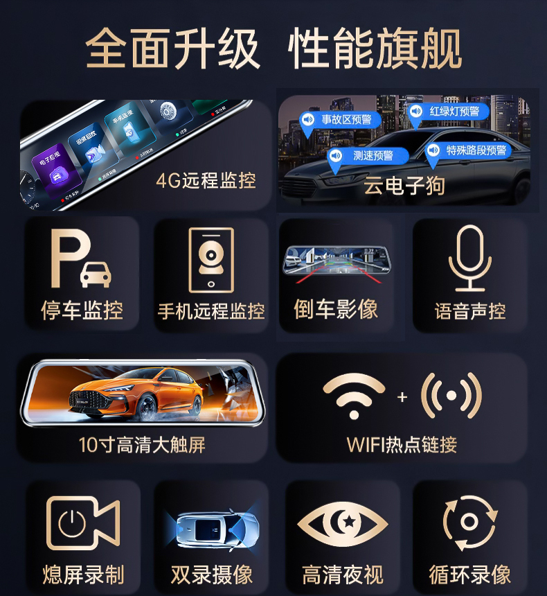Renwoxing Car Recorder Remote Monitoring New Wireless Streaming Rearview Mirror Front and Rear Navigation