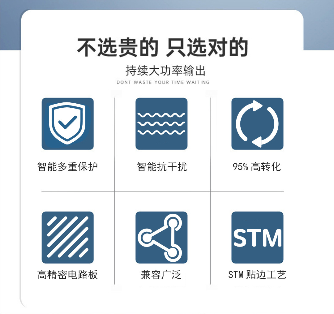 12V Voltage-Reducing High-Power DC Converter for Electric Vehicles, Stable Power Supply, 36V-72V Universal Voltage Converter