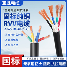 ���ه���RVVܛ�o�׾�2 3 4 5 6оKVV0.5�~о0.75 1 1.5 2.5 4ƽ��