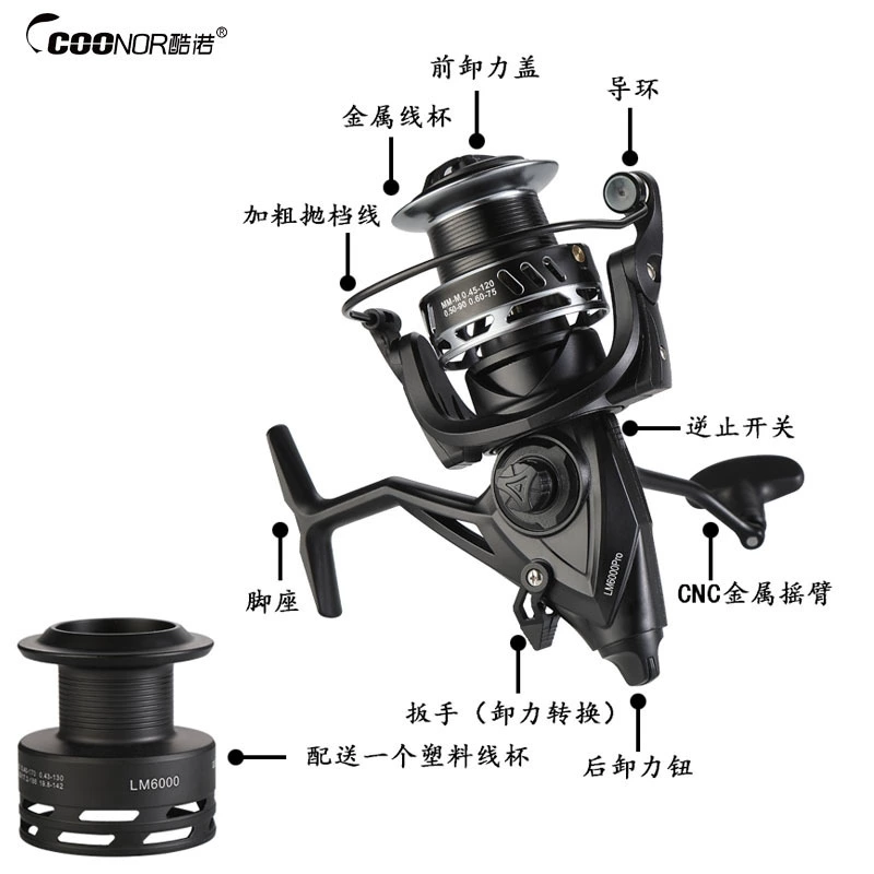 Кроссбордер Knuo LMPRO Dual Unloading Dual Cup Fishing Wheel Full Metal Cup До и после Carp Wheel European Carp