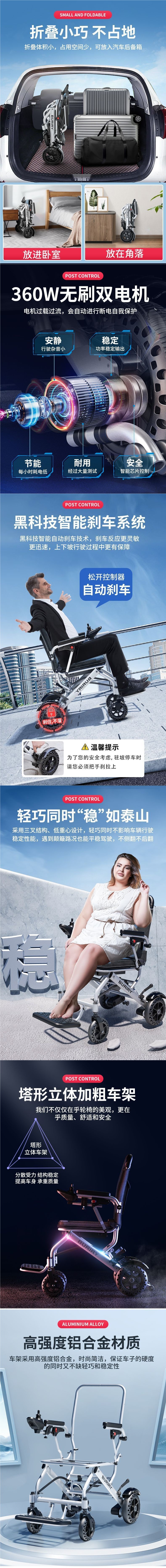 Foldable Lightweight Smart Electric Wheelchair for Disabled/Elderly