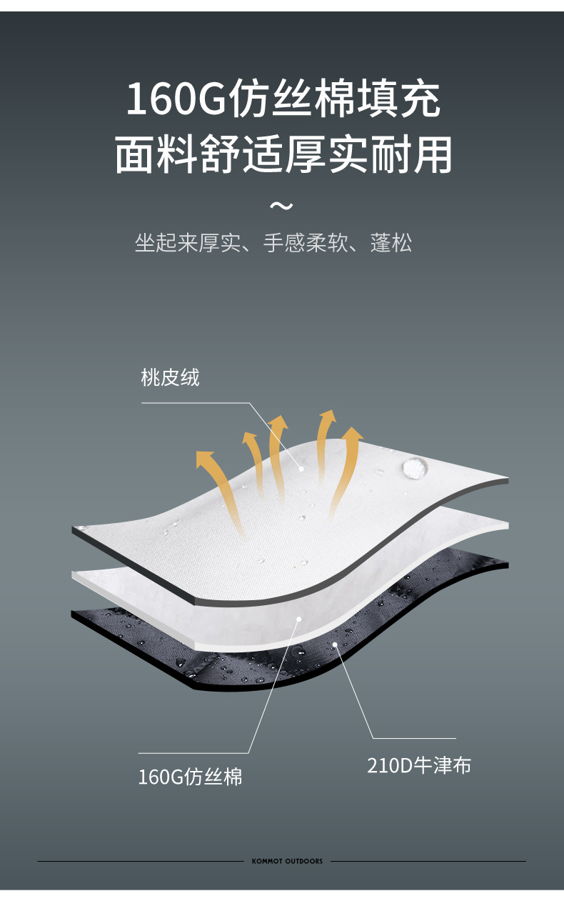 小坐垫详情_03.jpg
