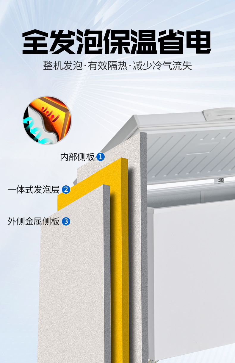 1-开版(冰柜)_10.jpg
