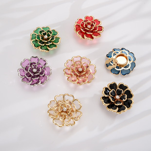 button cover��ʽ�p�ݻ�����ۺϽ����r���bەr�м~���w��p
