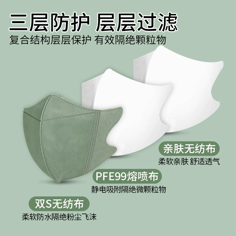 申友 Summer thin medical mask, pack, 3D, wholesale