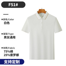 �ļ��¿�Polo�����e�̄ն��伃ɫ���I���¿����ŝh�r��