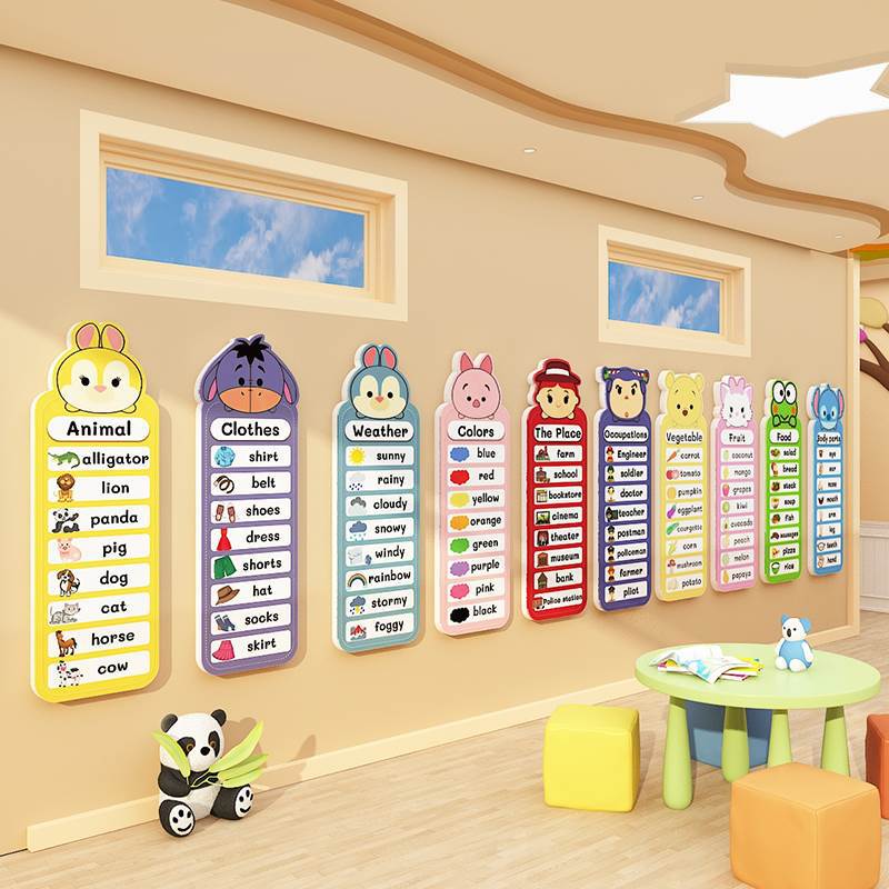 幼儿园英语角教室布置装饰环创材料培训机构辅导班级文化墙面贴画