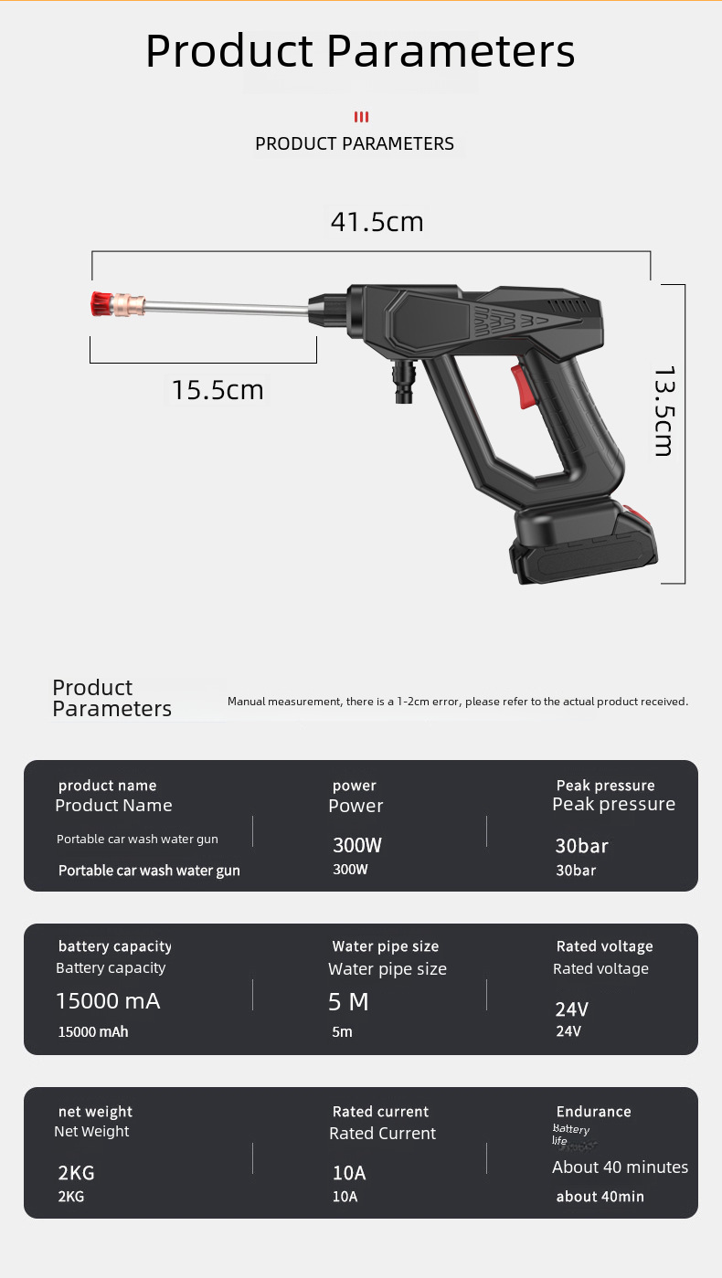 High-Pressure Wash Pump 13