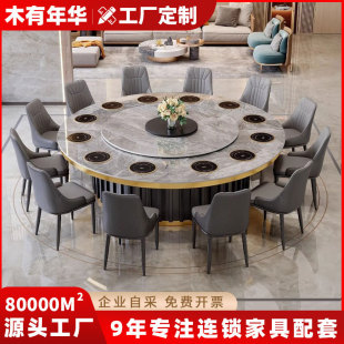 �Ƶ�����Ұ�������늴Štһ�w��늄��D�P2��3������20�˴�A��