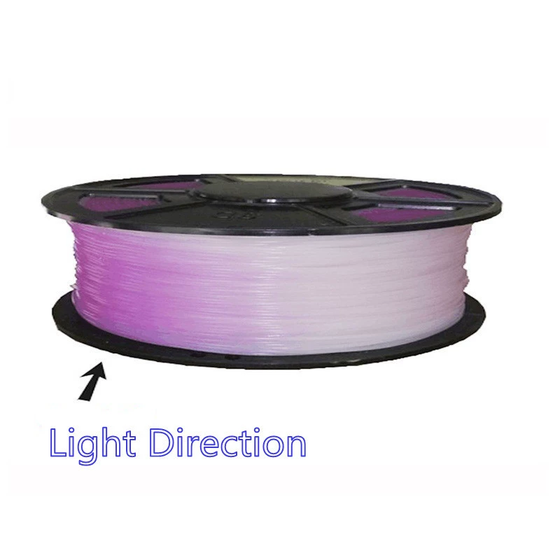 Printer, material solar-powered, 3D printing, PLA, 1.75mm