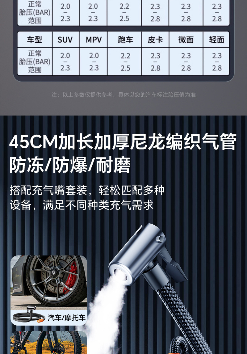 Car-Mounted Power Bank with Air Pump, Portable Emergency Power Supply, Backup Battery, Jump Starter, Tire Inflator