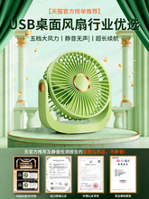 nСL2025¿usbɳ늳okҹλyʽS폊