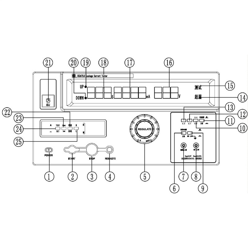 长盛仪器 CS2675/LAJ/LBJ/LCJ 医用泄漏电流仪符合GB4793.1