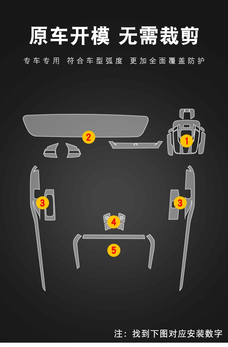 20-25 Buick Gl8/New Energy Special Screen Body Interior Film Car Modification Transparent Tpu Protective Film