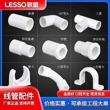 ��PVC����ֱͨ���^����16~50��ͨ�󻡶ȏ��^�ܽ��^�ܿ����Sֱ��